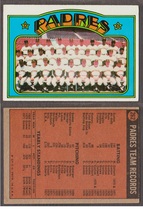 1972 Topps Base Set #262 Padres Team