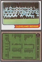 1974 Topps Base Set #541 Indians Team