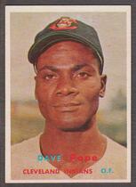 1957 Topps Base Set #249 Dave Pope