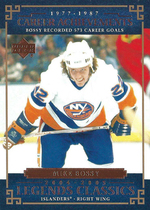 2004 Upper Deck Legends Classics #65 Mike Bossy