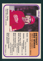 1981 O-Pee-Chee OPC Base Set #105 Red Wing