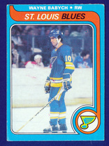 1979 O-Pee-Chee OPC Base Set #142 Wayne Babych