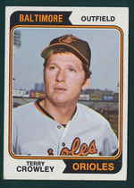 1974 Topps Base Set #648 Terry Crowley
