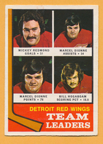 1974 O-Pee-Chee OPC NHL #84 Red Wings Leaders
