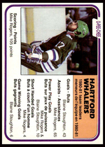 1981 O-Pee-Chee OPC Base Set #140 Whalers