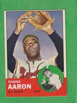 1963 Topps Base Set #46 Tommie Aaron