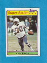 1981 Topps Base Set #103 Joe Cribbs