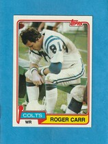 1981 Topps Base Set #245 Roger Carr