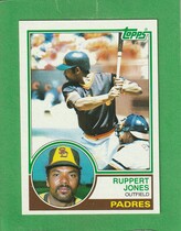 1983 Topps Base Set #695 Ruppert Jones