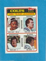 1981 Topps Base Set #411 Baltimore Colts