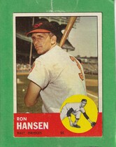1963 Topps Base Set #88 Ron Hansen