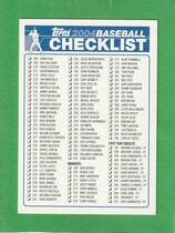 2004 Topps Base Set Series 1 #NNO Checklist 208-367