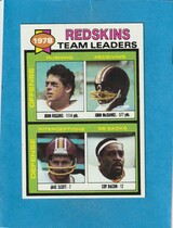 1979 Topps Base Set #319 Wash. Redskins