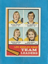 1974 Topps Base Set #98 Kings Leaders