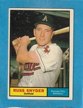 1961 Topps Base Set #143 Russ Snyder