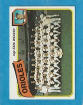 1980 Topps Base Set #404 Earl Weaver