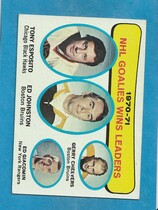 1971 Topps Base Set #4 Goalies Win Leaders