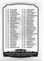 2022 Upper Deck O-Pee-Chee OPC #200 Checklist Card
