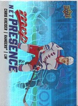 2025 Upper Deck MVP Net Presence #NP-20 Chris Kreider