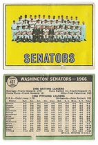 1967 Topps Base Set #437 Senators Team