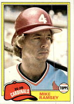 1981 Topps Base Set #366 Mike Ramsey