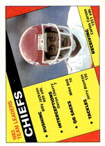 1984 Topps Base Set #84 KC Chiefs