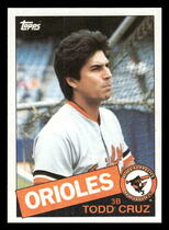 1985 Topps Base Set #366 Todd Cruz