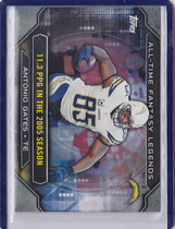 2015 Topps All-Time Fantasy Legends #ATFL-AG Antonio Gates