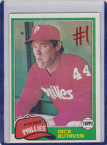 1981 Topps Base Set #691 Dick Ruthven