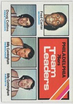 1975 Topps Base Set #129 Phila. 76ers