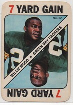 1971 Topps Game Inserts #22 Willie Wood