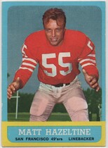 1963 Topps Base Set #142 Matt Hazeltine