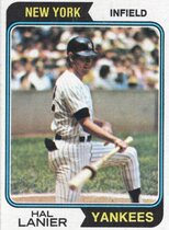 1974 Topps Base Set #588 Hal Lanier