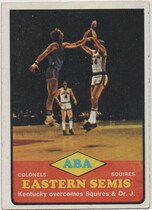 1973 Topps Base Set #204 ABA Eastern Semis