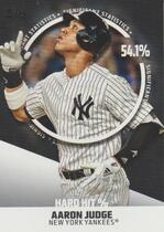 2019 Topps Significant Statistics #SS-5 Aaron Judge