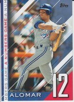 2020 Topps Update A Numbers Game Blue #NG-1 Roberto Alomar