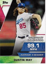 2021 Topps Significant Statistics #SS-19 Dustin May