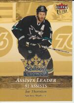 2007 Ultra Season Crowns #SC7 Joe Thornton