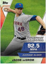 2021 Topps Significant Statistics #SS-20 Jacob Degrom