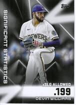 2023 Topps Significant Statistics #SS-11 Devin Williams