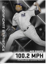 2023 Topps Significant Statistics #SS-20 Aroldis Chapman