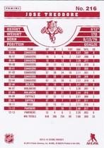 2013 Score Alternate Back #216 Jose Theodore