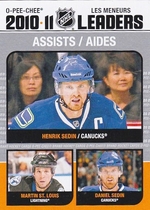 2011 Upper Deck O-Pee-Chee OPC League Leaders #LL2 Daniel Sedin|Henrik Sedin|Martin St. Louis