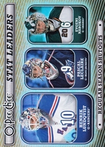 2008 Upper Deck OPC Stat Leaders #SL9 Evgeni Nabokov|Henrik Lundqvist|Pascal Leclaire