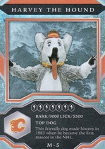 2021 Upper Deck MVP Mascot Gaming Cards #M-5 Harvey The Hound