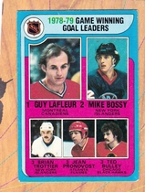 1979 Topps Base Set #7 Game Goals Leaders