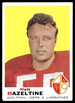 1969 Topps Base Set #204 Matt Hazeltine
