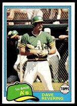 1981 Topps Base Set #568 Dave Revering