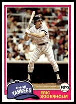 1981 Topps Base Set #383 Eric Soderholm