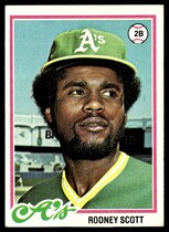 1978 Topps Base Set #191 Rodney Scott